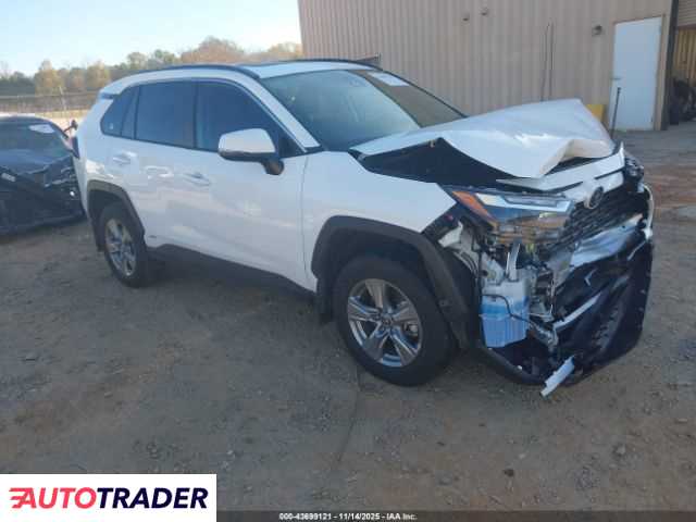 Toyota Pozostałe 2025 2