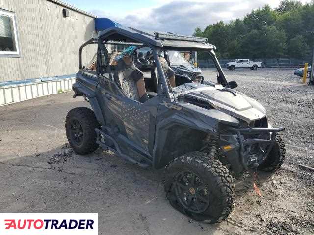 Polaris Pozostałe 2022 Polaris Pozostałe 2022