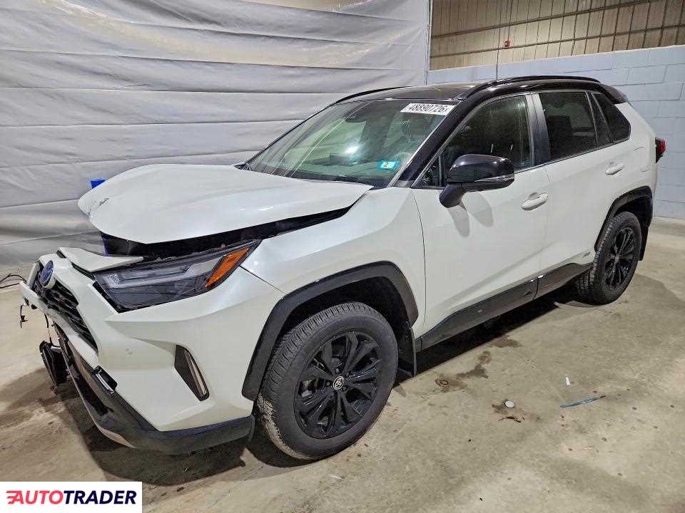 Toyota Pozostałe 2022 2