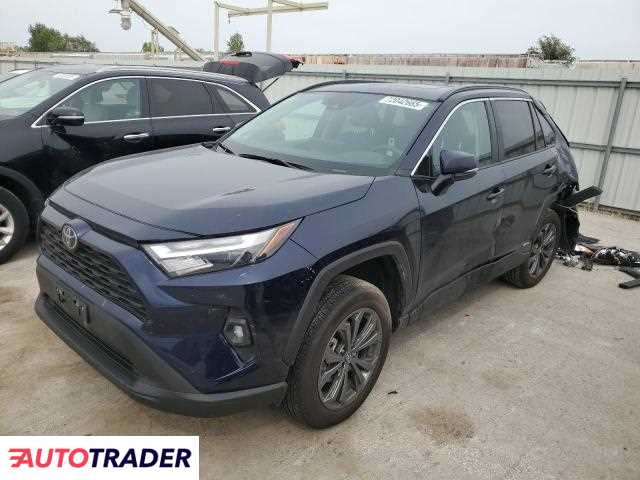 Toyota Pozostałe 2025 2 Toyota Pozostałe 2025 2