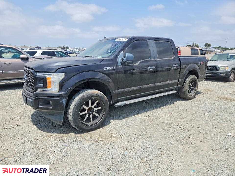 Ford Pozostałe 2020