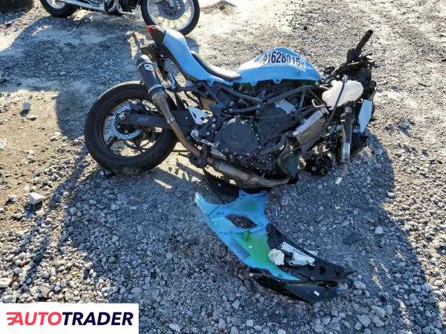 Kawasaki Pozostałe 2025