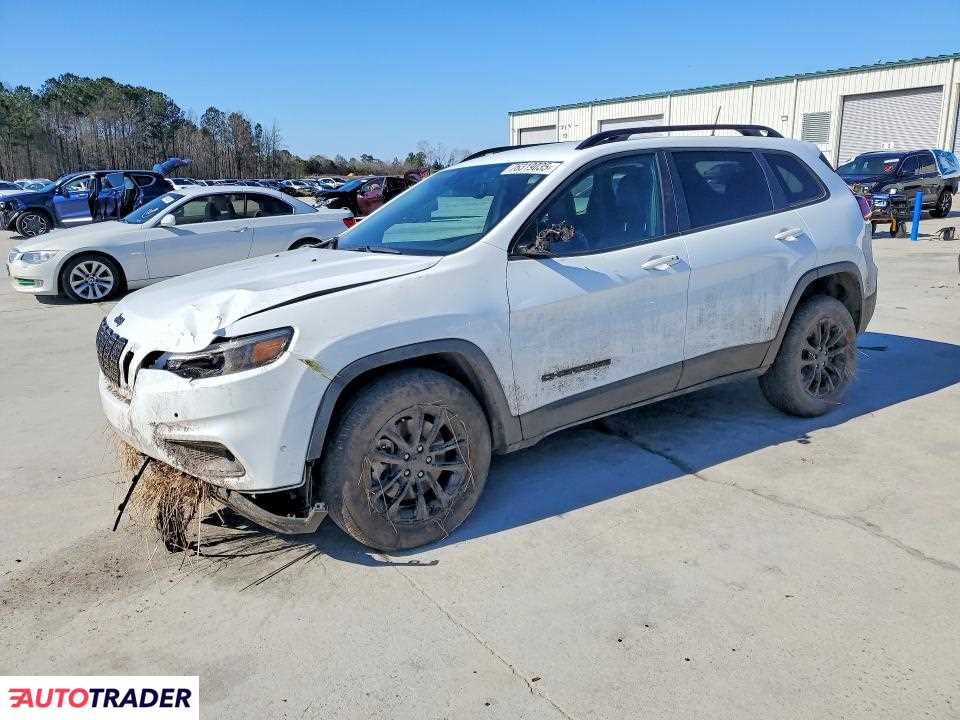 Jeep Cherokee 2023 2