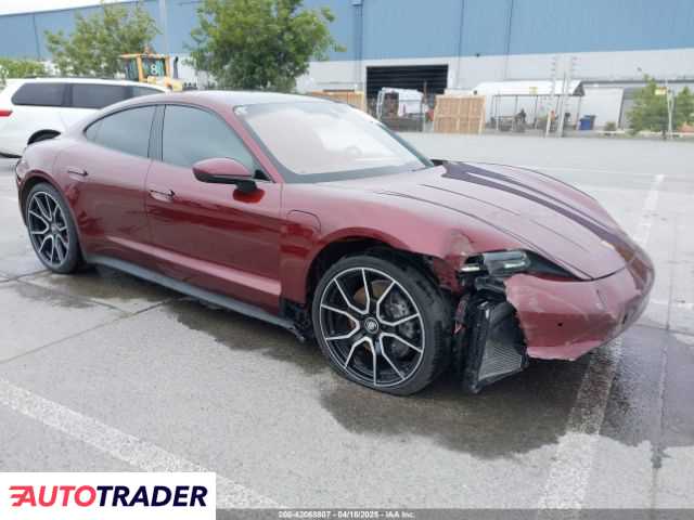 Porsche Pozostałe 2022 Porsche Pozostałe 2022
