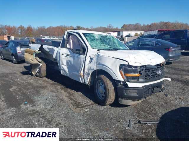 Ford Pozostałe 2024 2