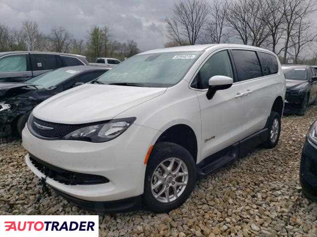 Chrysler Voyager 2023 3