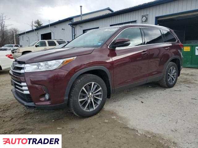 Toyota Highlander 2019 3 Toyota Highlander 2019 3