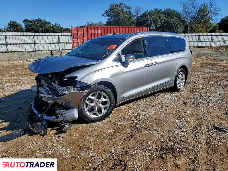 Chrysler Pacifica 2020 3