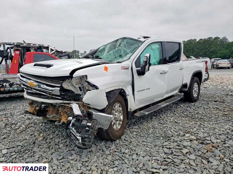 Chevrolet Silverado 2024 6