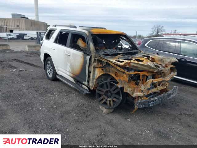 Toyota Pozostałe 2022 4