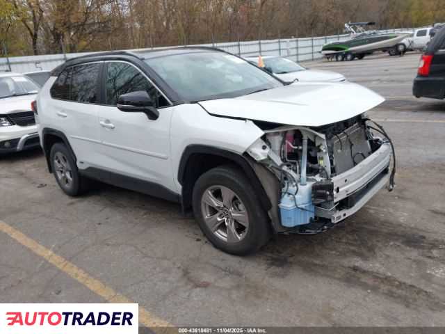 Toyota Pozostałe 2024 2