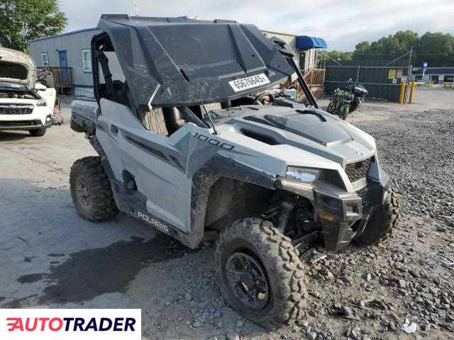 Polaris Pozostałe 2024 Polaris Pozostałe 2024