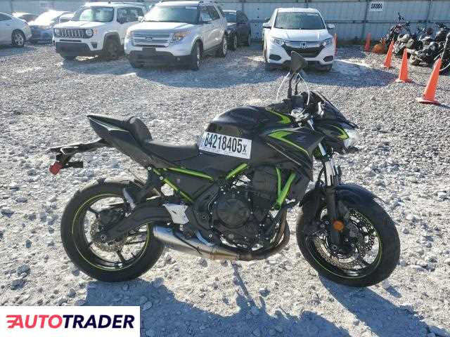 Kawasaki Z 2022