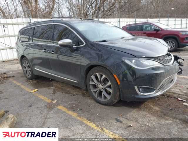 Chrysler Pacifica 2019 3