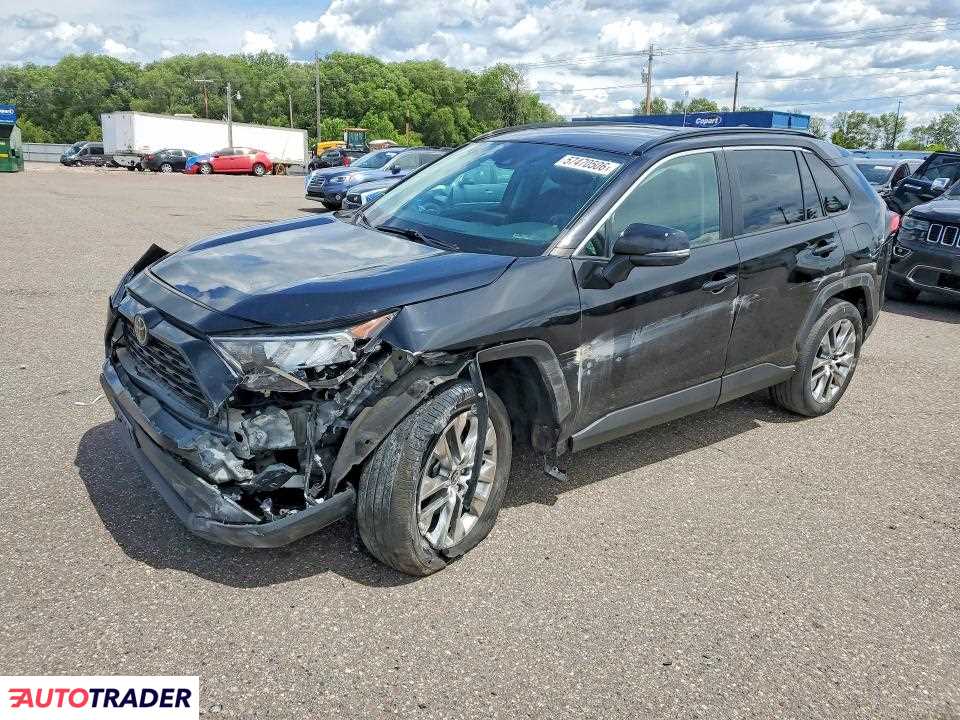 Toyota Pozostałe 2021 2