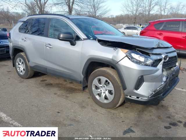 Toyota Pozostałe 2021 2