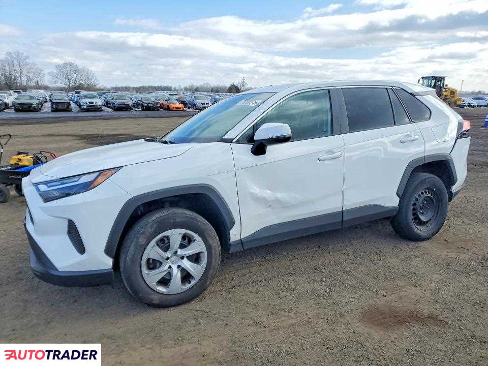Toyota Pozostałe 2024 2