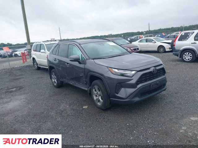 Toyota Pozostałe 2022 2 Toyota Pozostałe 2022 2