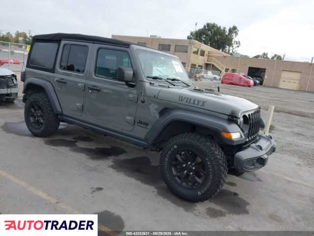 Jeep Wrangler 2021 3
