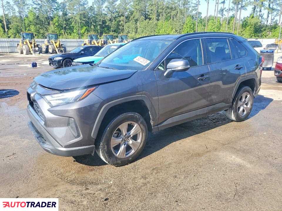 Toyota Pozostałe 2022 2