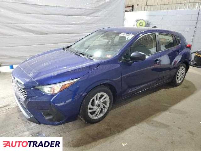 Subaru Impreza 2024 2 Subaru Impreza 2024 2
