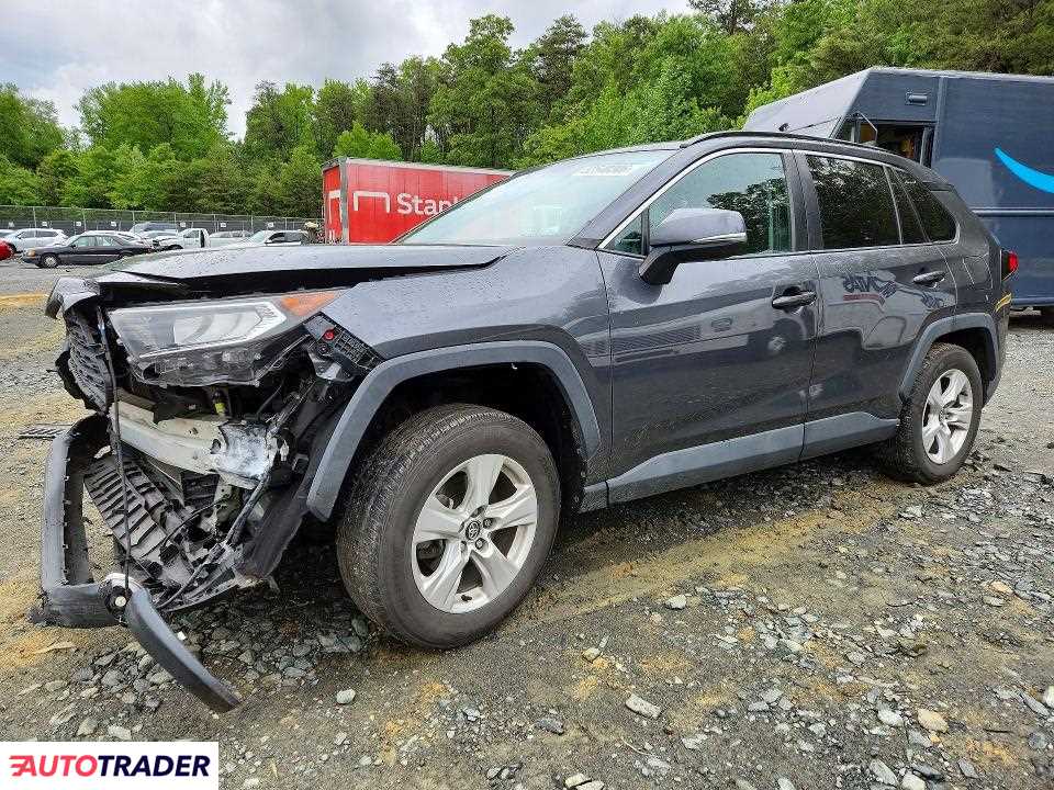 Toyota Pozostałe 2020 2