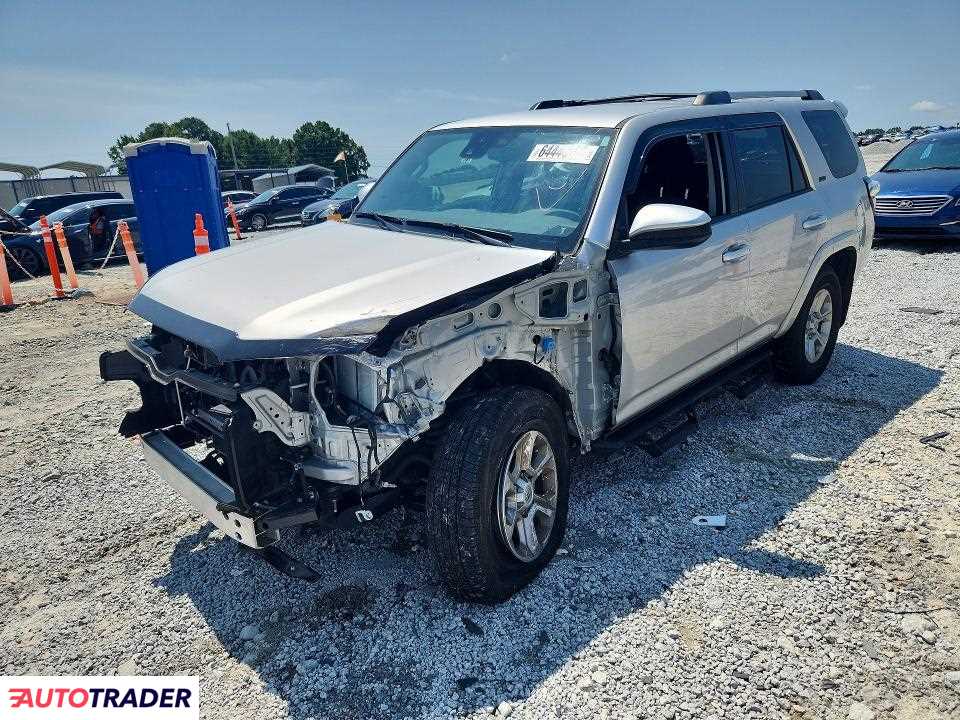 Toyota Pozostałe 2023 4
