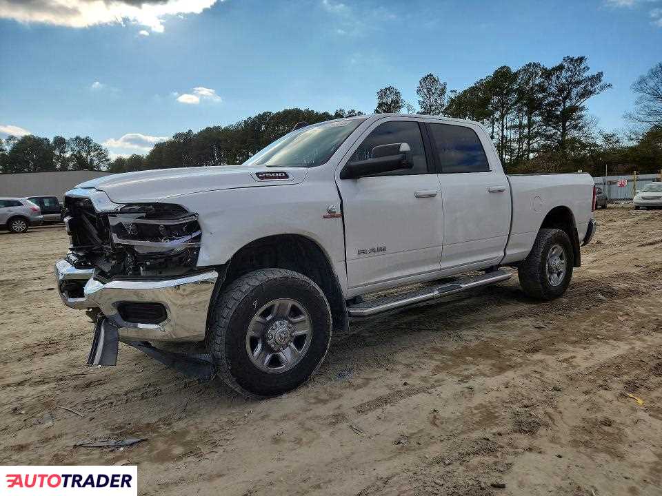 Dodge Ram 2020 6