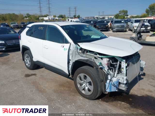 Toyota Pozostałe 2022 2