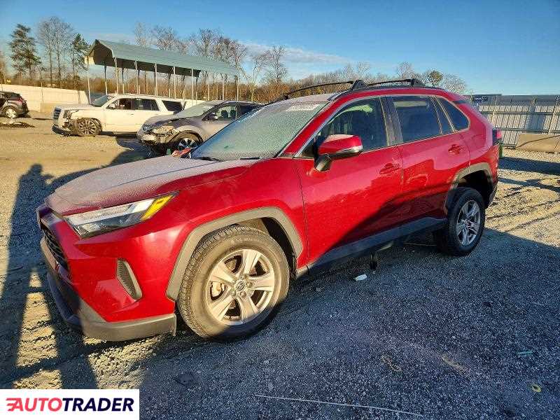 Toyota Pozostałe 2022 2