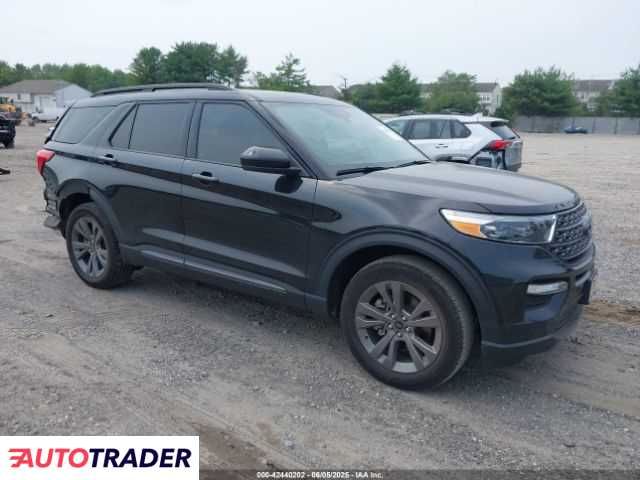 Ford Explorer 2024 2 Ford Explorer 2024 2