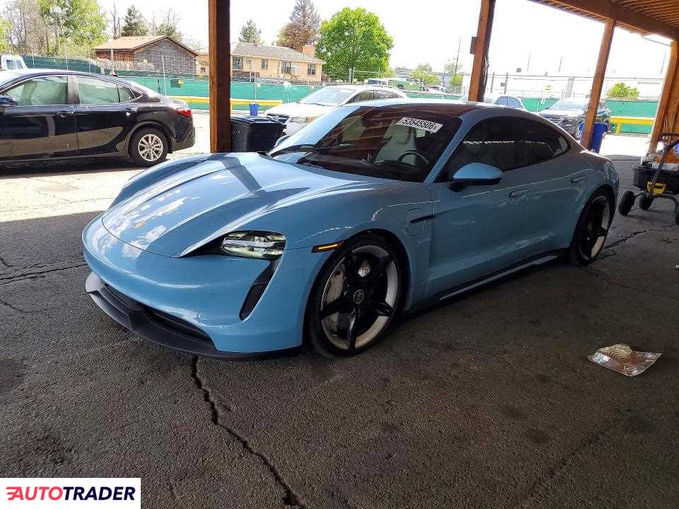 Porsche Pozostałe 2020