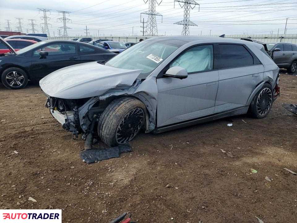 Hyundai Pozostałe 2024