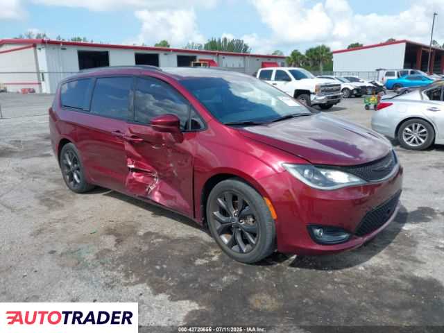 Chrysler Pacifica 2019 3