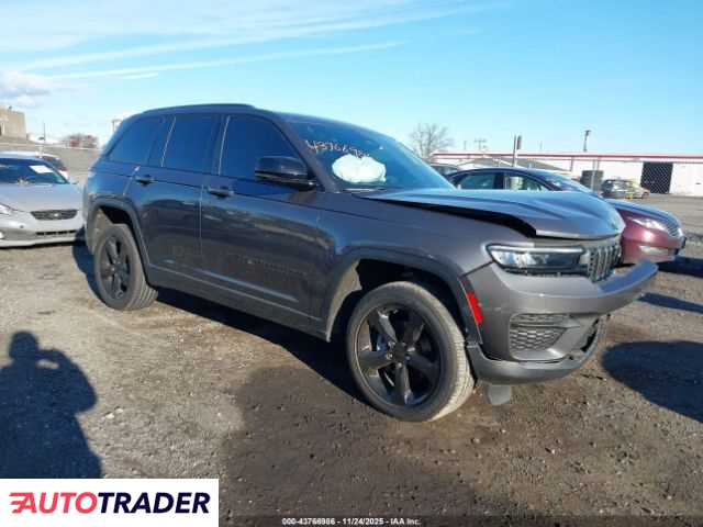 Jeep Grand Cherokee 2023 3