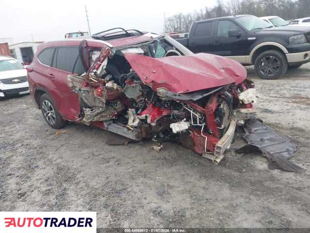 Toyota Highlander 2022 3