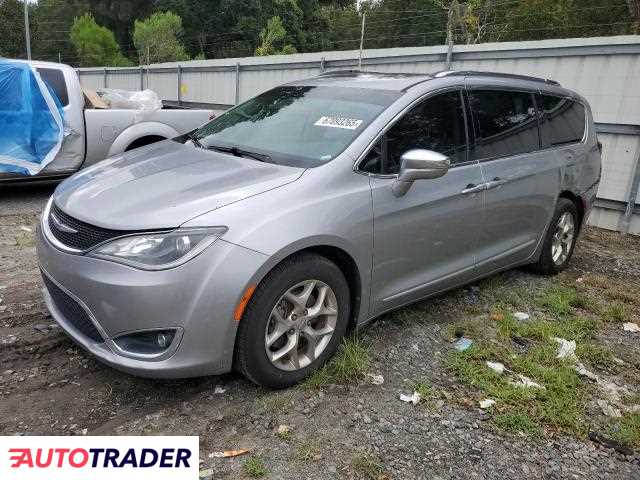 Chrysler Pacifica 2019 3