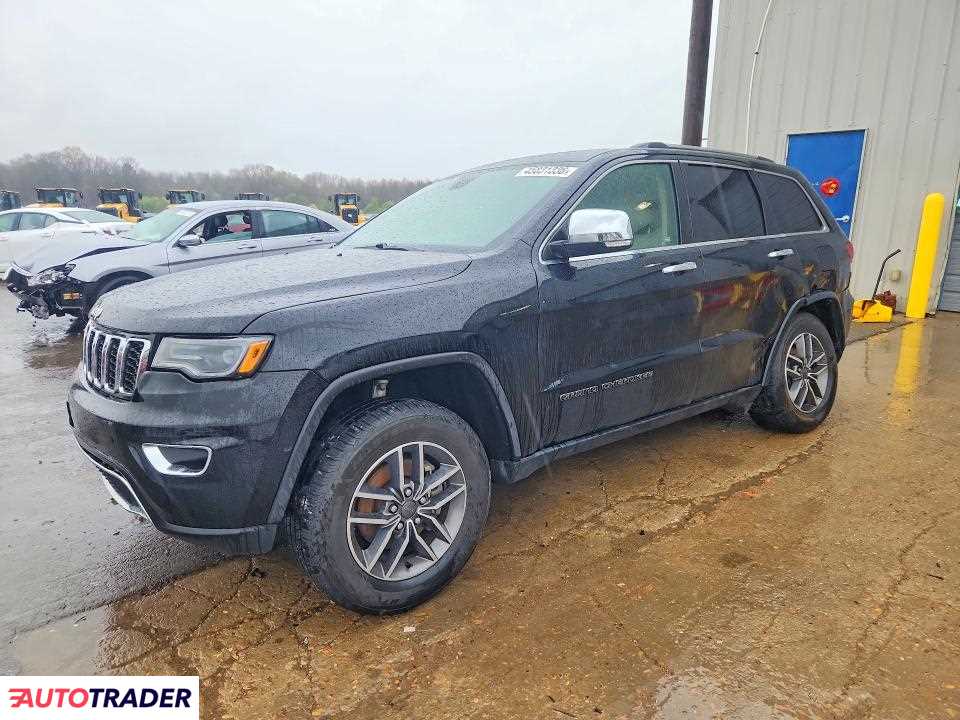 Jeep Grand Cherokee 2020 3