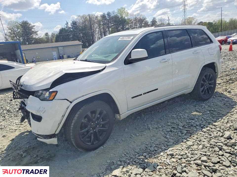 Jeep Grand Cherokee 2020 3
