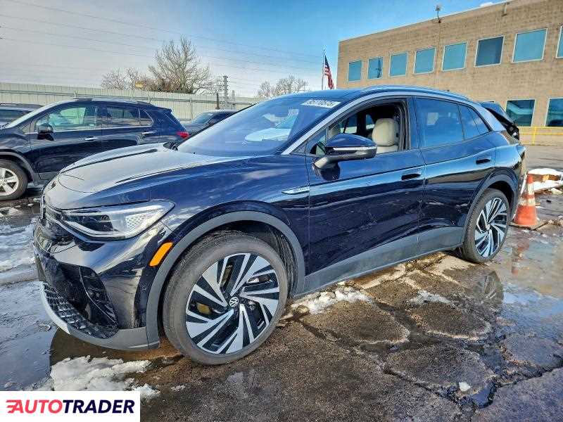 Volkswagen Pozostałe 2025