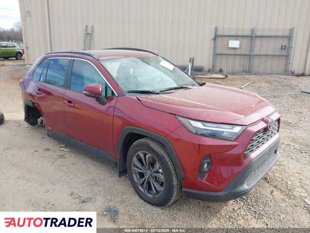 Toyota Pozostałe 2025 2