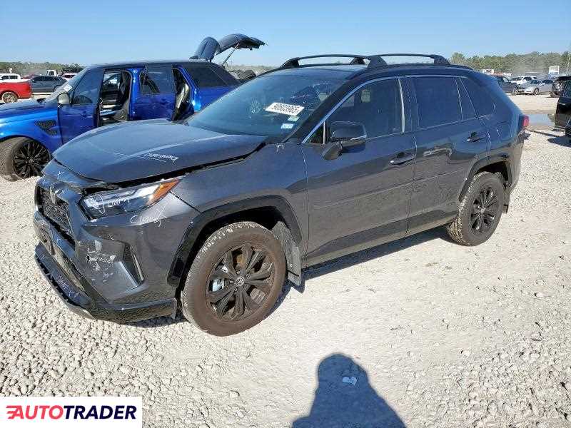 Toyota Pozostałe 2025 2