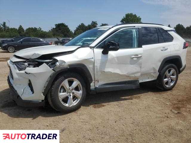 Toyota Pozostałe 2020 2 Toyota Pozostałe 2020 2