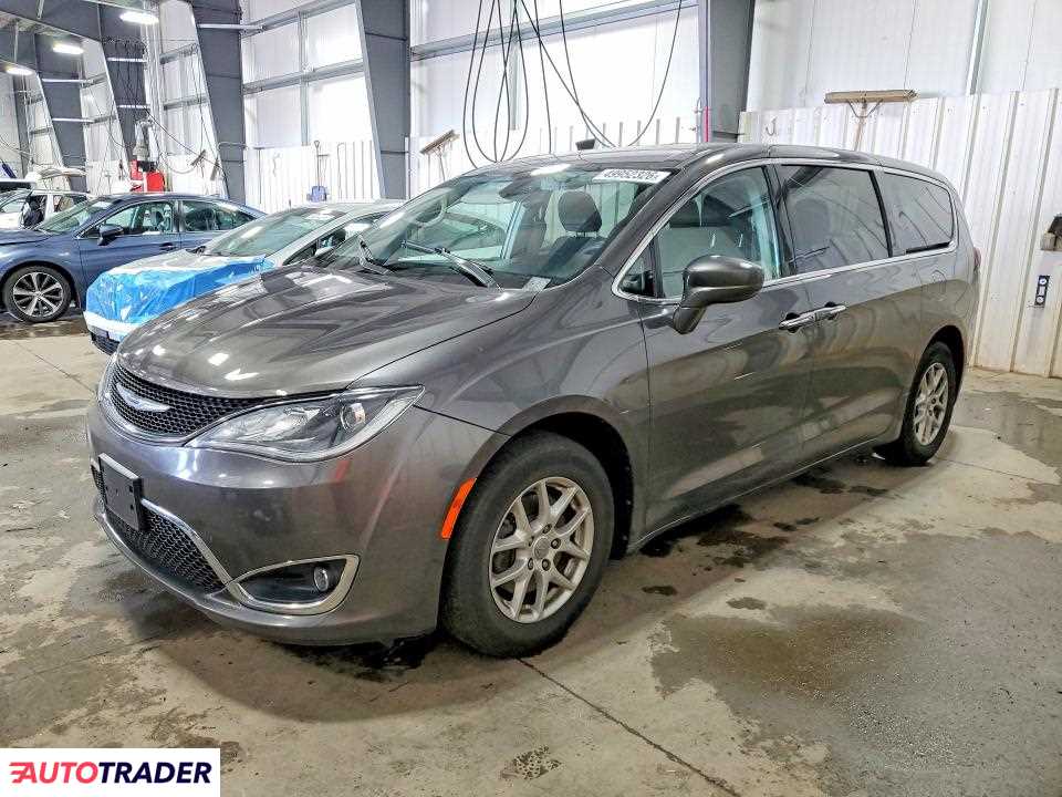 Chrysler Pacifica 2020 3