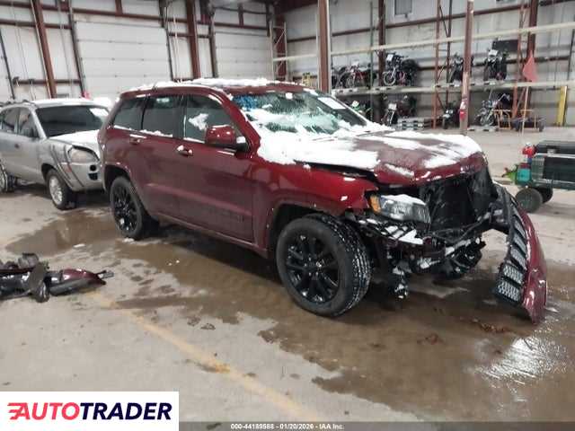 Jeep Grand Cherokee 2020 3