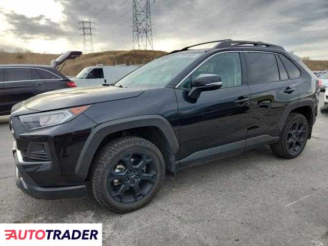 Toyota Pozostałe 2020 2