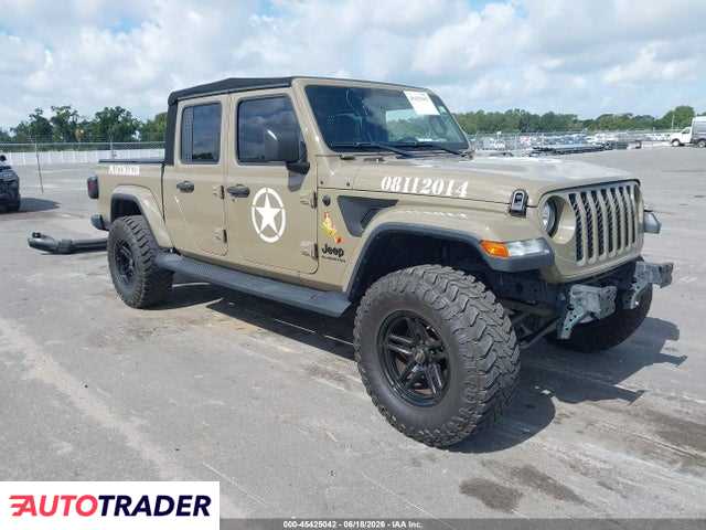 Jeep Pozostałe 2020 3