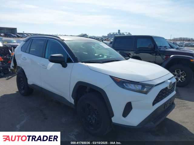 Toyota Pozostałe 2020 2