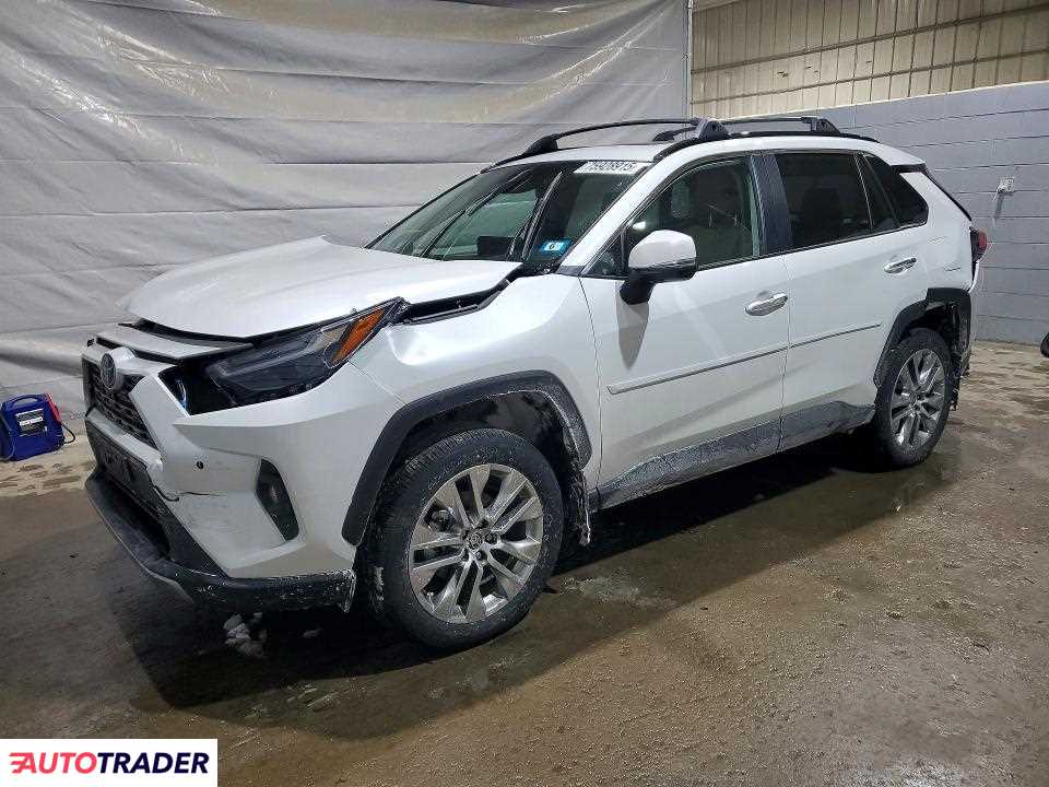 Toyota Pozostałe 2025 2