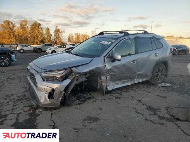 Toyota Pozostałe 2024 2